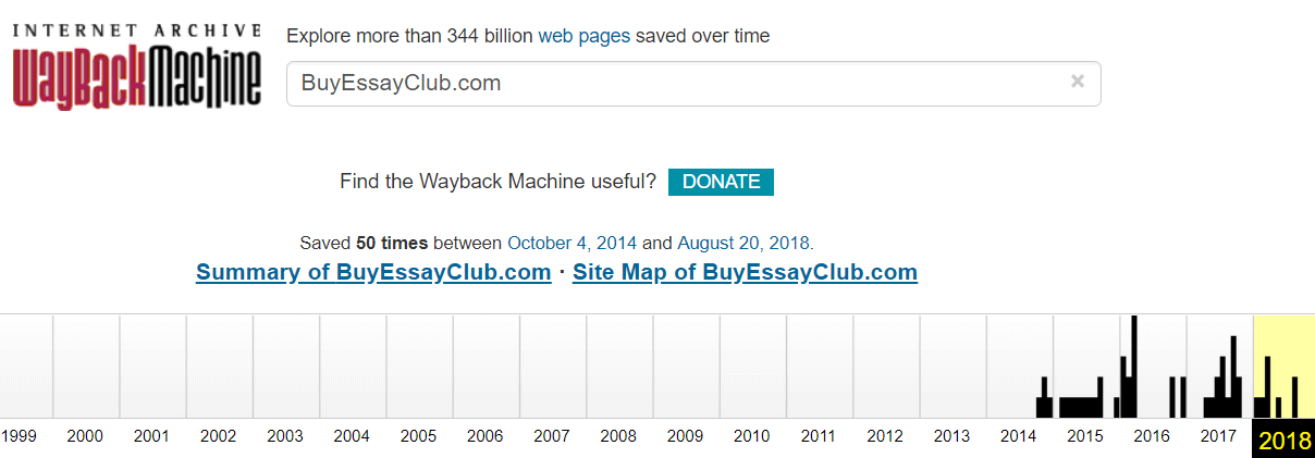 BuyEssayClub.com History